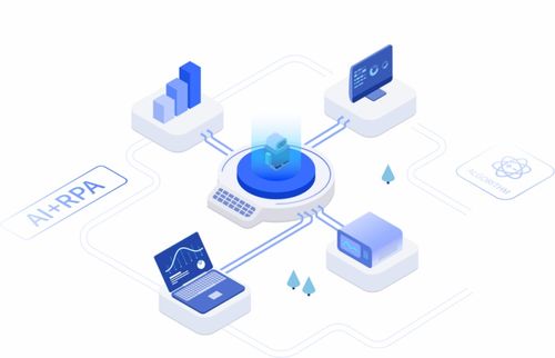 物聯網、RPA數字員工為智慧農業發展注入新生命力——人工智能行業應用系統集成服務賦能產業升級